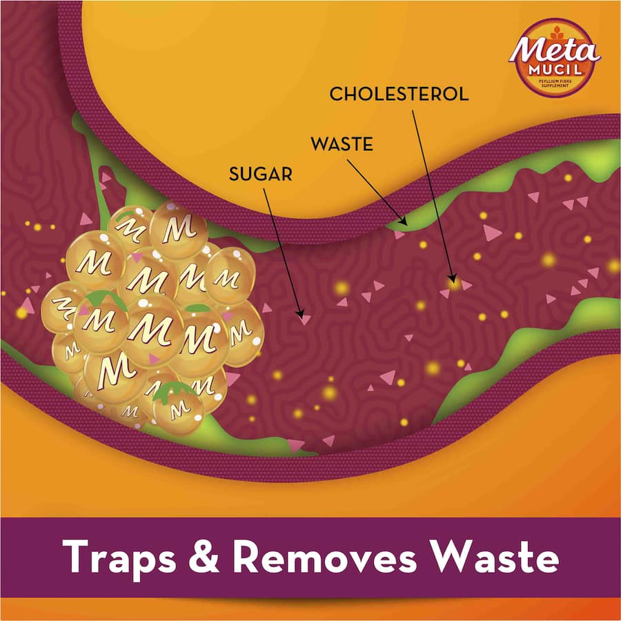 Metamucil Dietary Supplement Fibrecaps 300pack