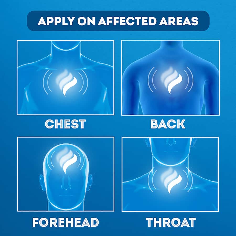 Vicks Vaporub Vaporising Ointment Applicator 35g