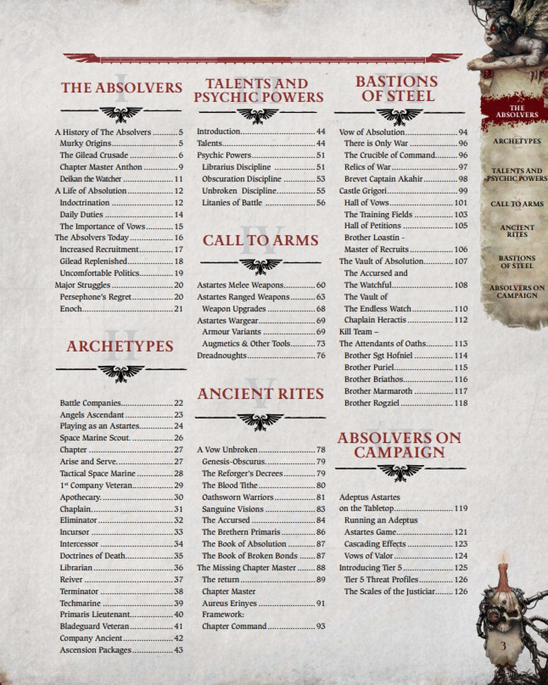 Warhammer 40K Wrath & Glory Vow of Absolution