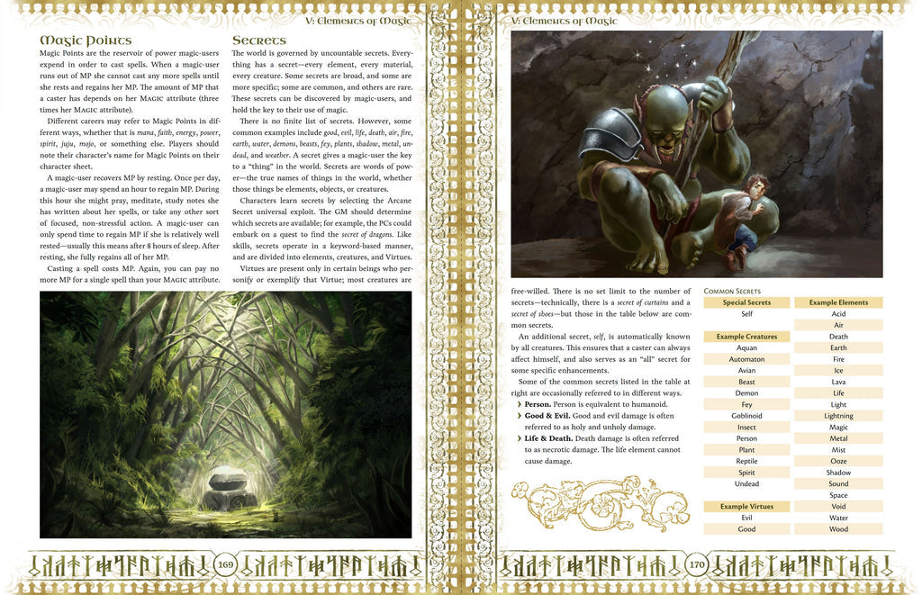 WOIN OLD: Fantasy Heroic V1.3 - RPG Book