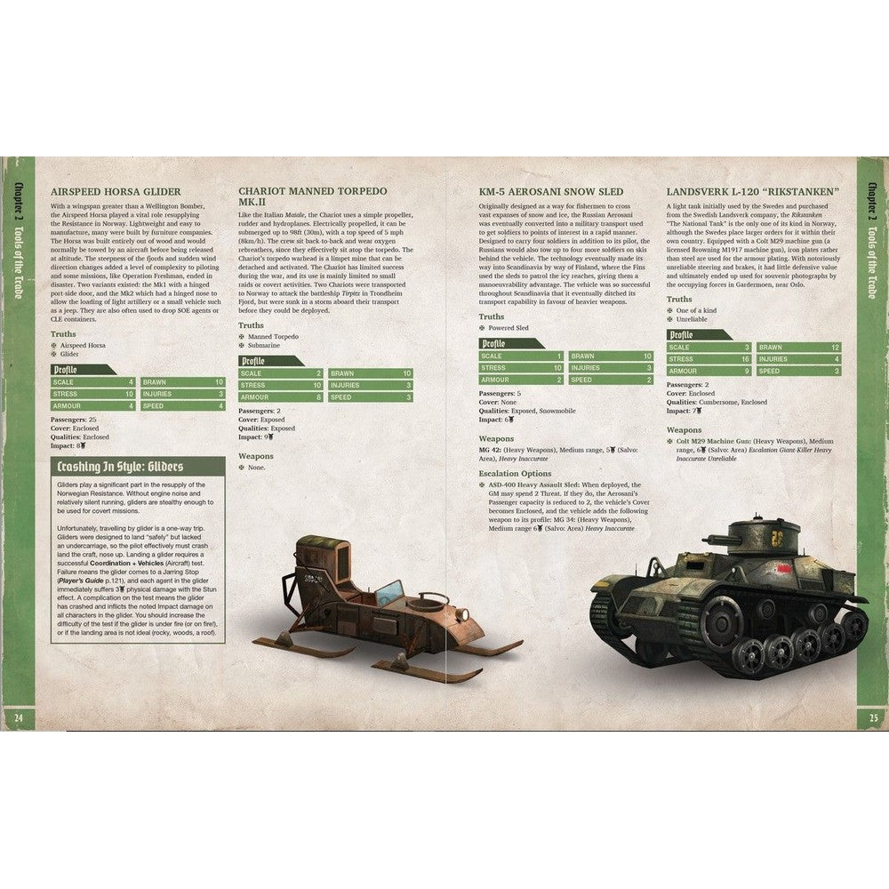 Achtung! Cthulhu 2d20 RPG - The Norway Projekt (Supplement)