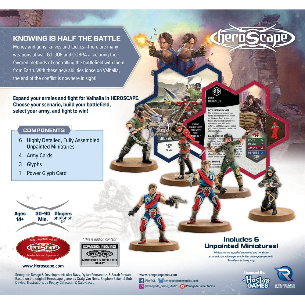 Heroscape - G.I. Joe - Strike Forces Army Expansion