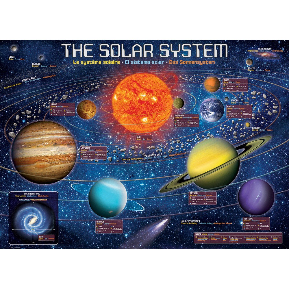 Eurographics - The Solar System 300pcxl - Jigsaw Puzzle