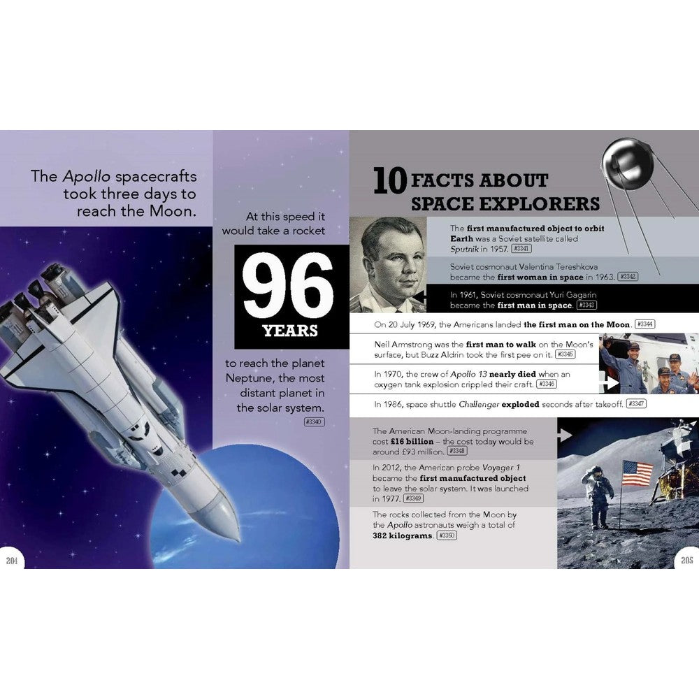 5000 Amazing Facts