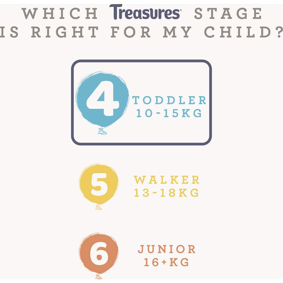 Treasures Dry & Snug Nappy Pants Toddler 10-15kg Convenience 18pack