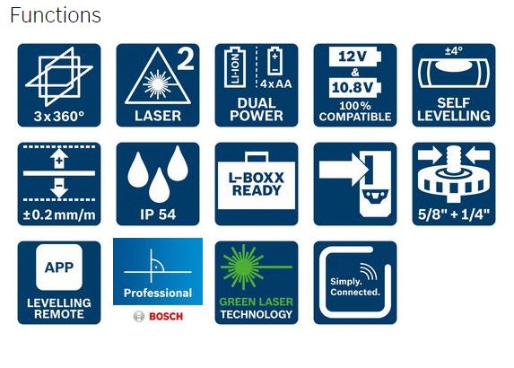 Bosch Laser Line Green with Case GLL 3-80CG (Each)