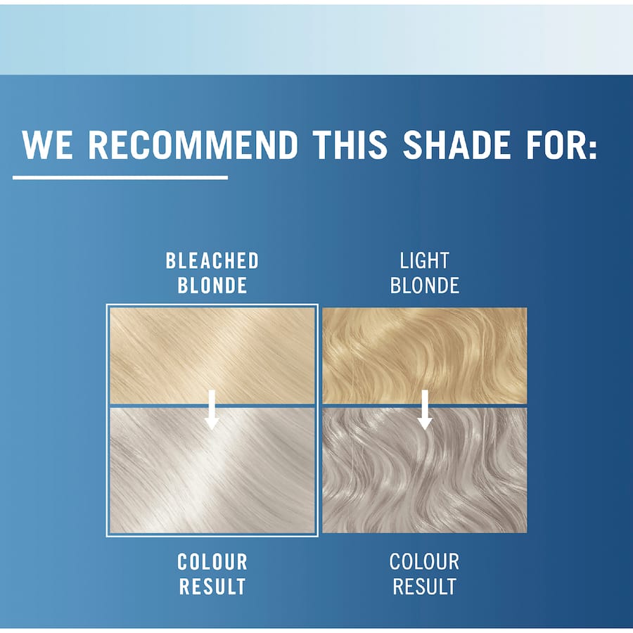 Schwarzkopf Live Colour Hair Colour Post Bleach Toner Ice White T1 - 1pack