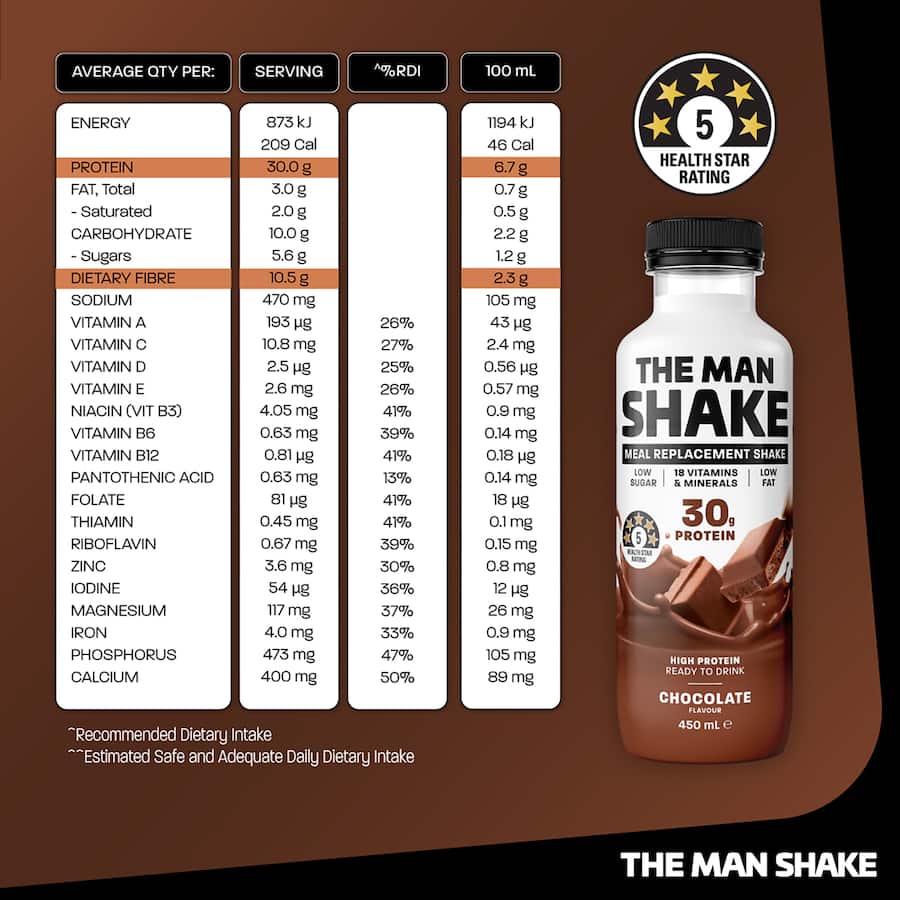 The Man Shake Meal Replacement High Protein Chocolate 450mL