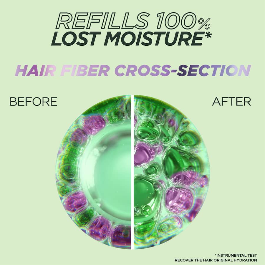 Garnier Fructis Shampoo Curls Method 72h Hydration 200mL