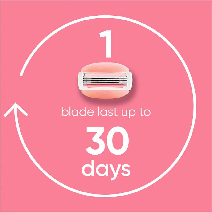 Gillette Venus Razor Comfortglide 6 Blades