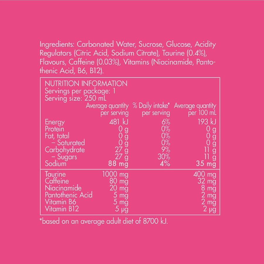 Red Bull Energy Drink White Peach Edition - 250mL