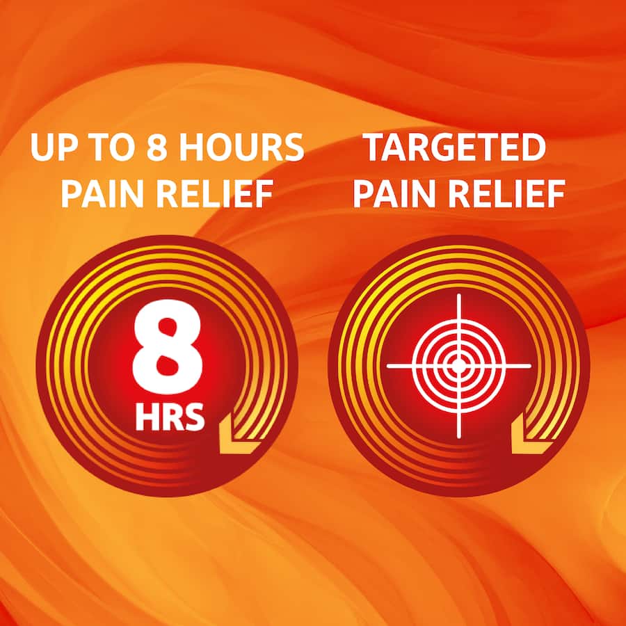 Voltaren Heat Patch 2pack