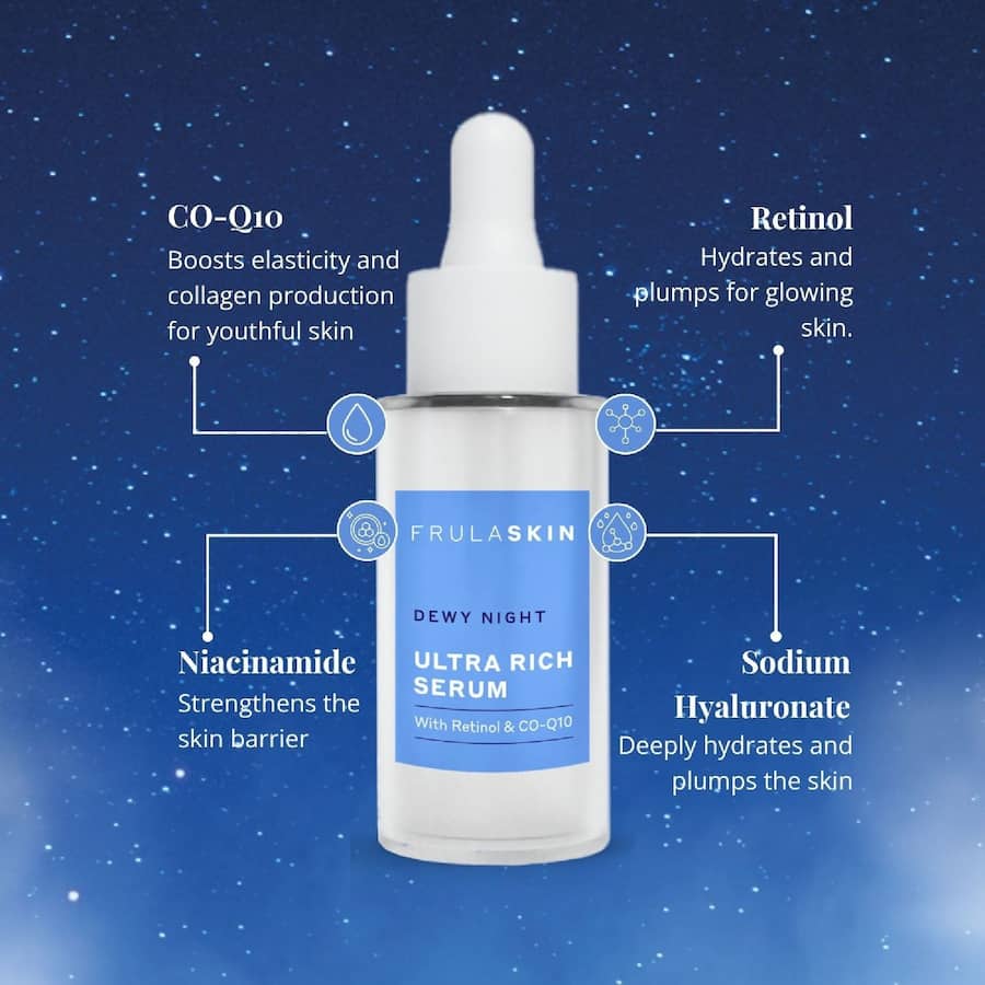 Frula Facial Serum Dewy Night With Retinol 30mL