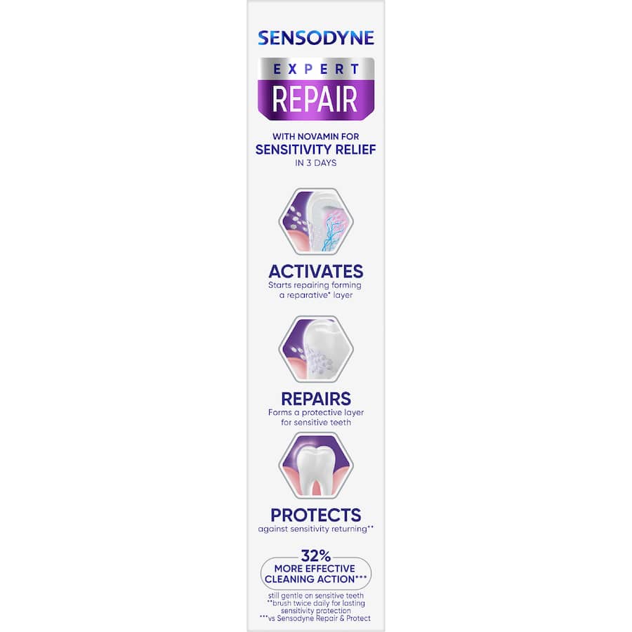 Sensodyne Toothpaste Expert Repair Deep Clean 100g
