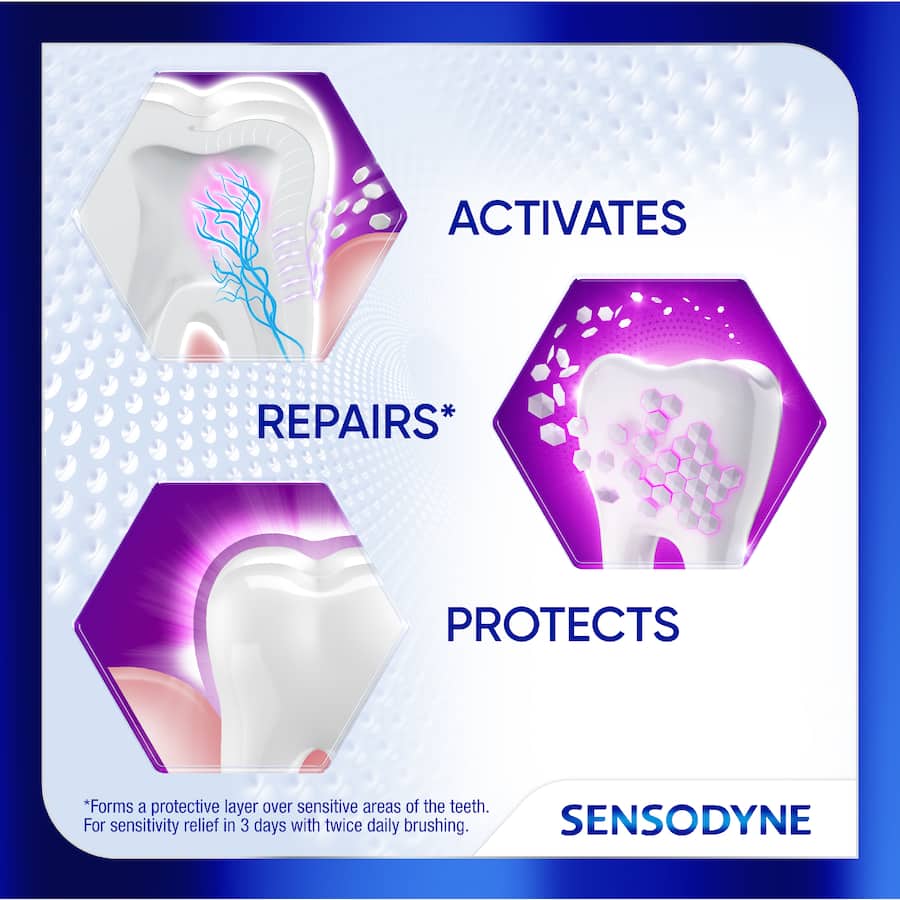 Sensodyne Toothpaste Expert Repair Deep Clean 100g