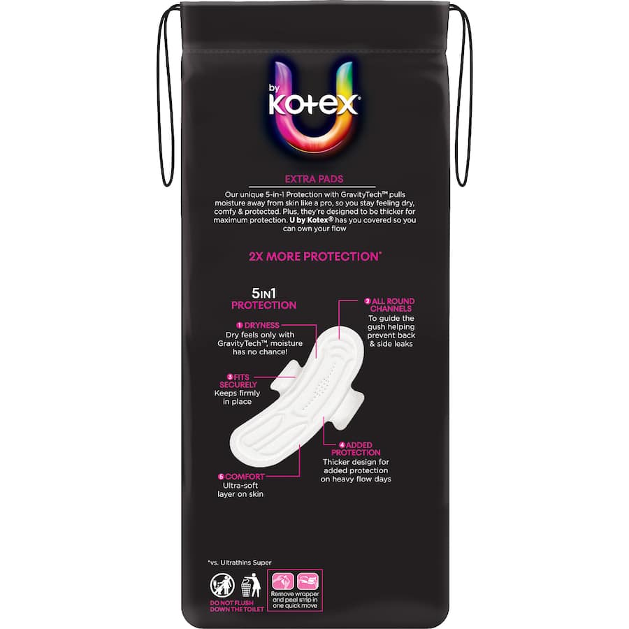 U By Kotex Pads Super Extra With Wings 12pack