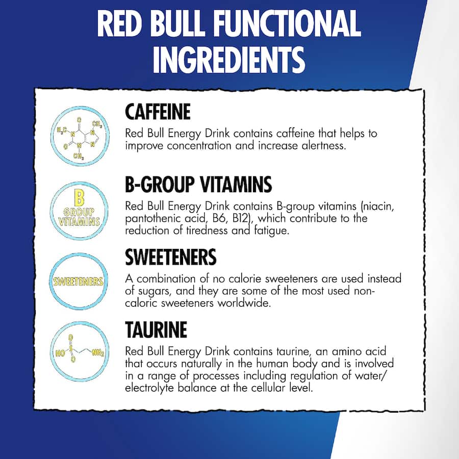 Red Bull Energy Drink Lilac Can 473mL