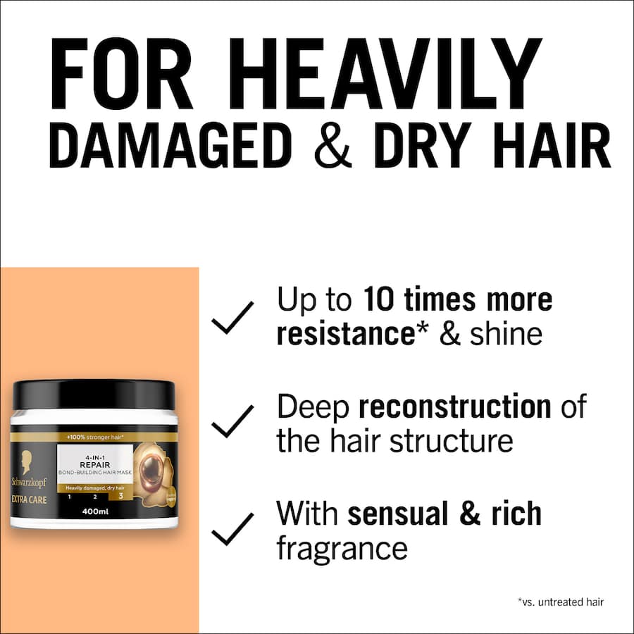 Schwarzkopf Bond-building Hair Mask 4-in-1 Repair 400mL