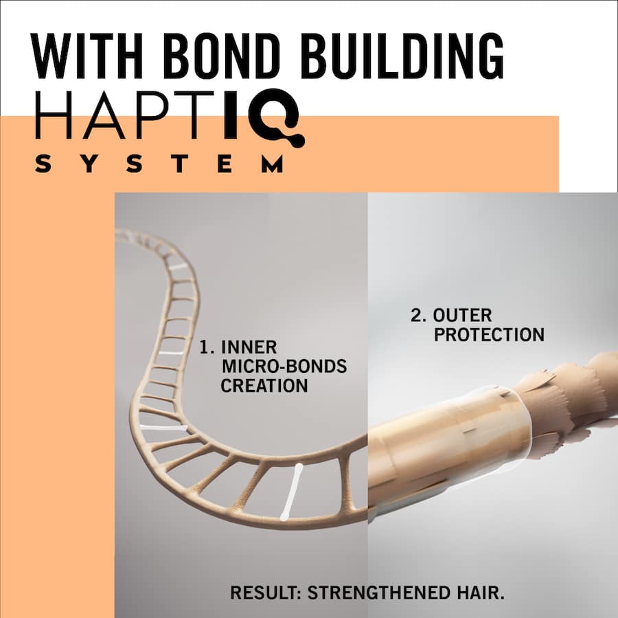 Schwarzkopf Bond-building Hair Mask 4-in-1 Repair 400mL