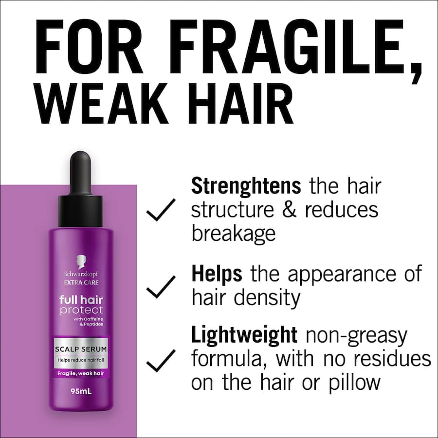 Schwarzkopf Scalp Serum Full Hair Protect 95mL