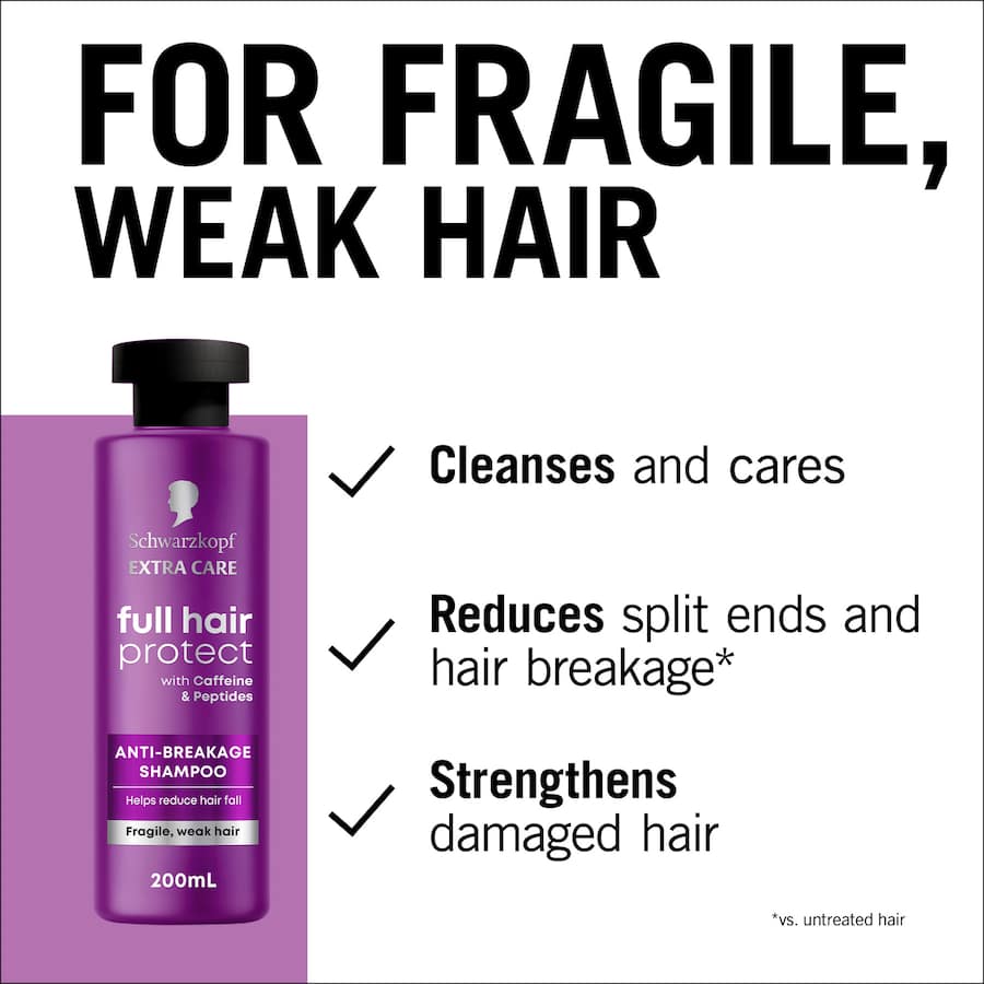 Schwarzkopf Anti-breakage Shampoo Full Hair Protect 200mL