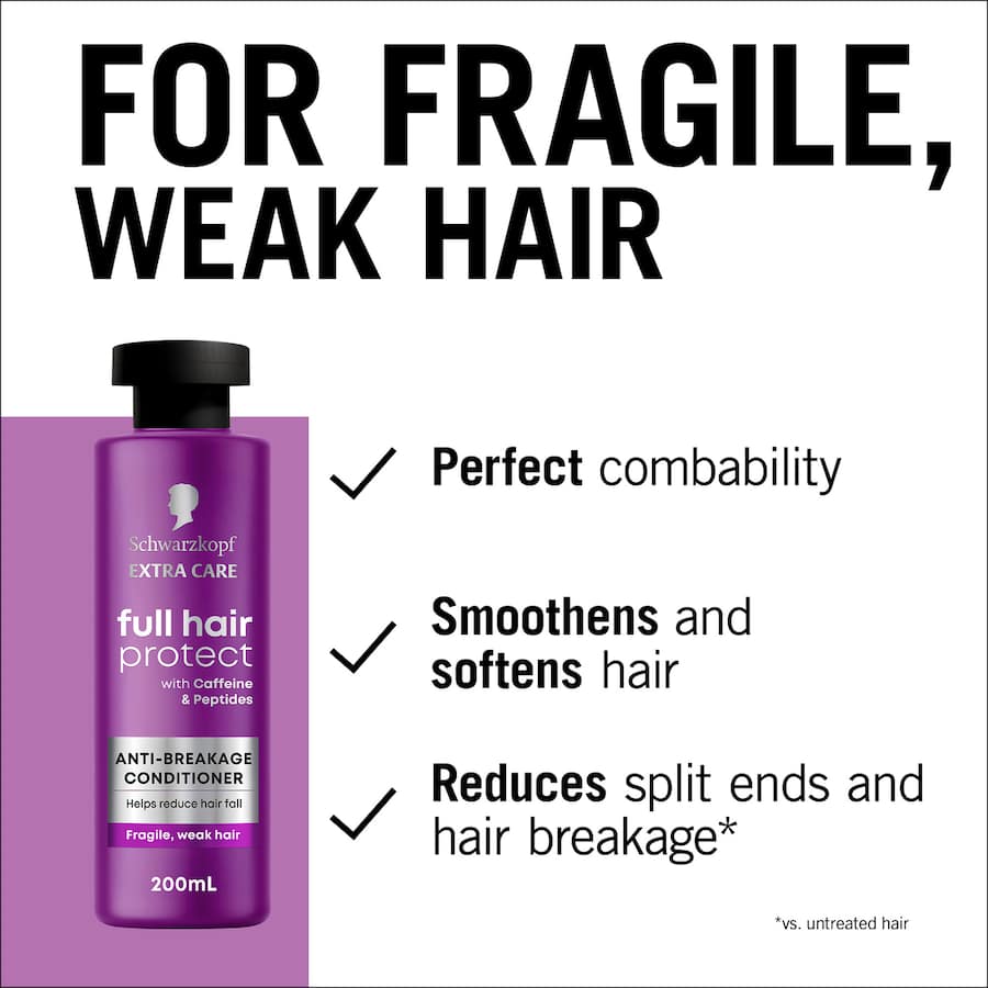 Schwarzkopf Anti-breakage Conditioner Full Hair Protect 200mL