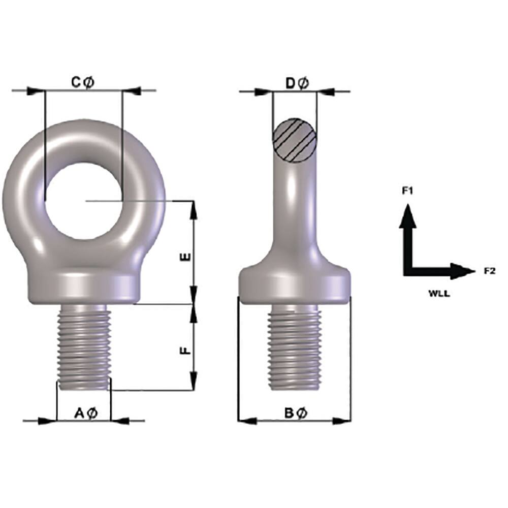 Bullivants Eye Bolt D/F UNC 3/4" 0.80T WLL