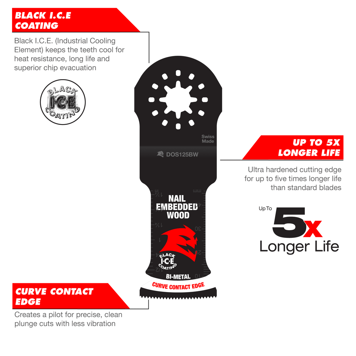 Diablo Starlock Multi-Tool Blade - Nailed Wood 50 x 32mm