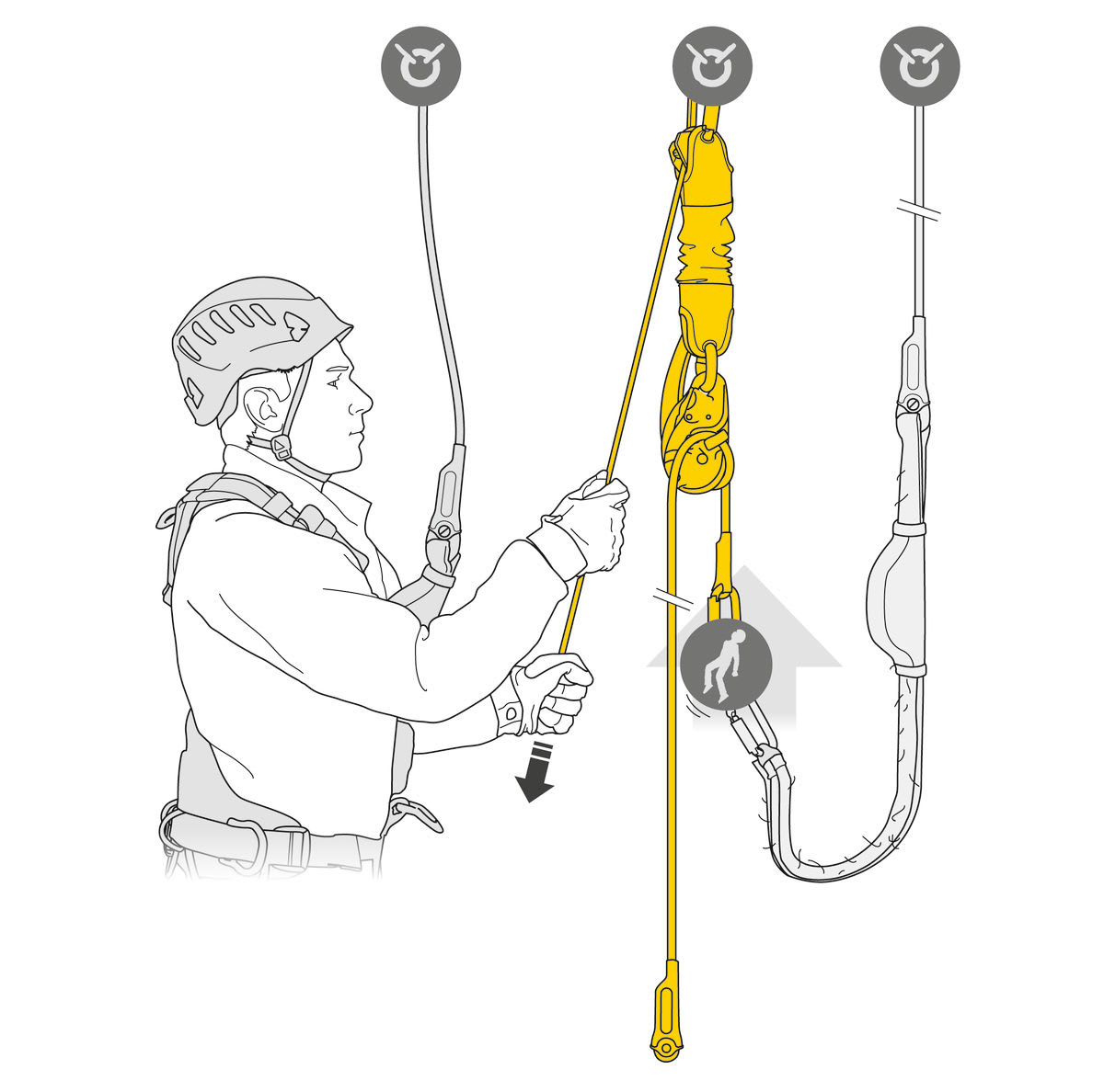 Petzl Jag Rescue Kit 60m