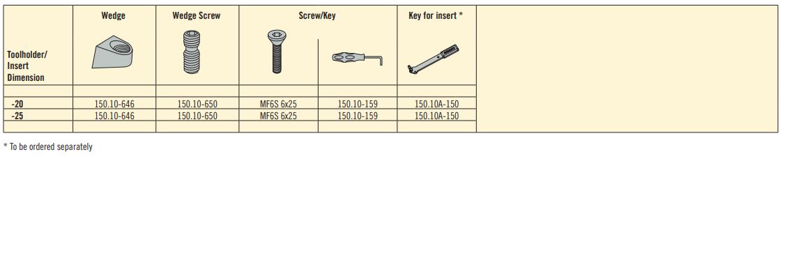 Seco Tools - Key Spare Part