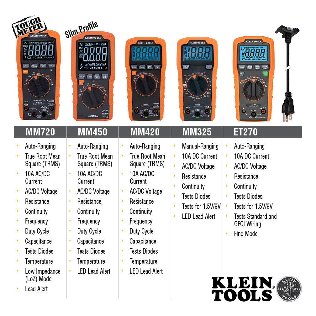 Klein Tools Digital Multimeter Manual Ranging (Each)