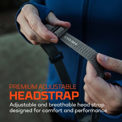 Rechargeable Headlamp - NEBO Mycro 900+