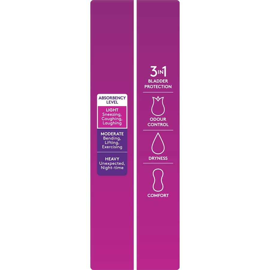 Poise Liners Extra Long Value Pack 44pack