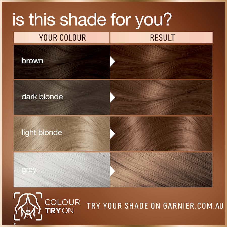Garnier Good Hair Colour Mochaccino Brown 1pack
