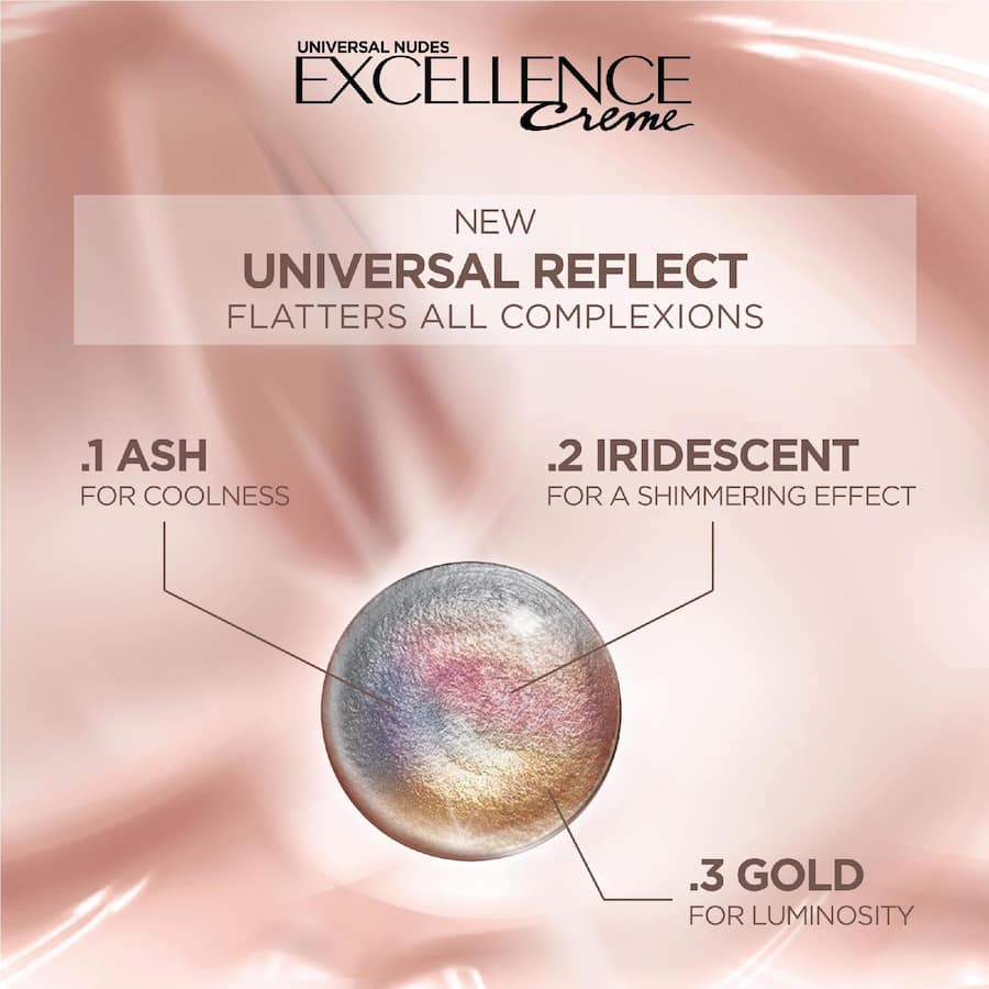 Loreal Excellence Hair Colour Universal Dark Brown 3u - 1pack