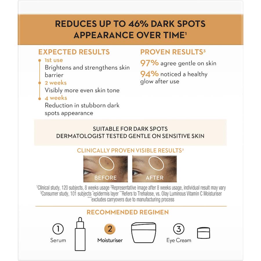 Olay Luminous Face Moisturiser Vitamin C Sensitive 50g