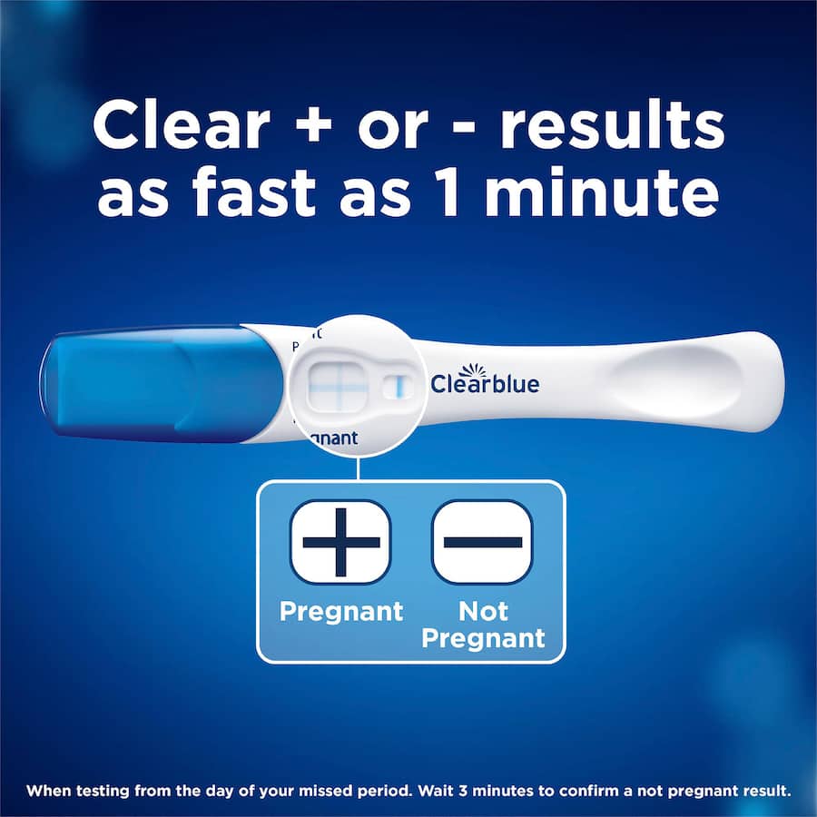 Clearblue Plus Pregnancy Test Kit Rapid Detection 1pack
