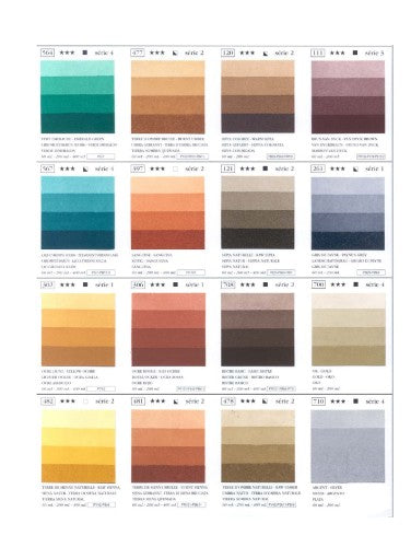 Charbonnel Etching Inks 200ml - Carmine