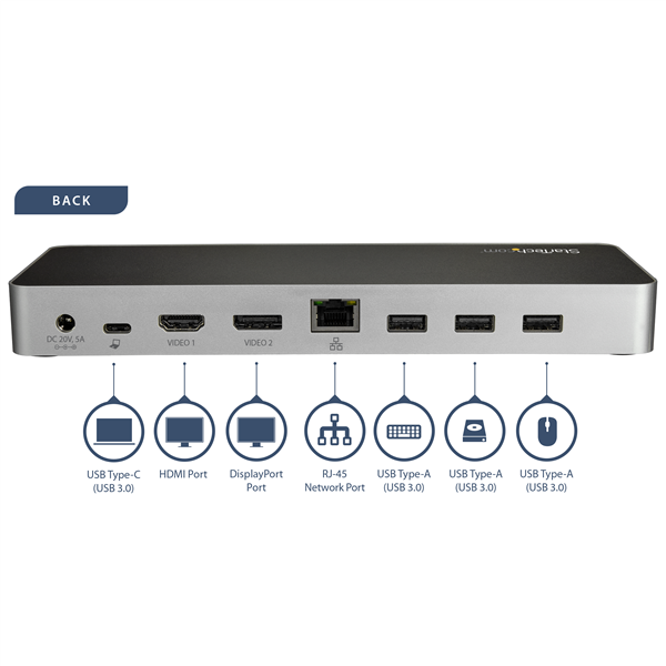 Dual 4K USB C Dock for Windows & Mac - Extend Dual Monitors, 60W Power Delivery, SD Reader