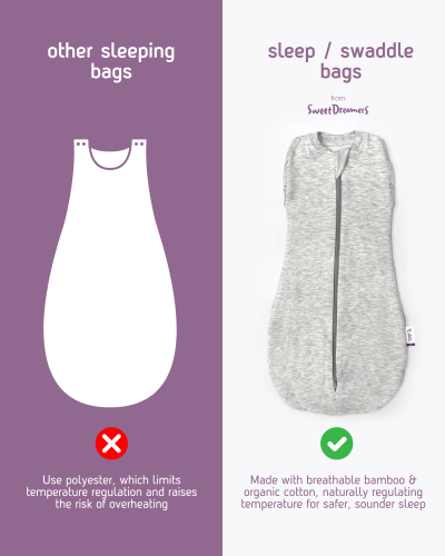 Sleep Swaddle Sleeping Bag - Sweet Dreamers 12-24 2.5tog
