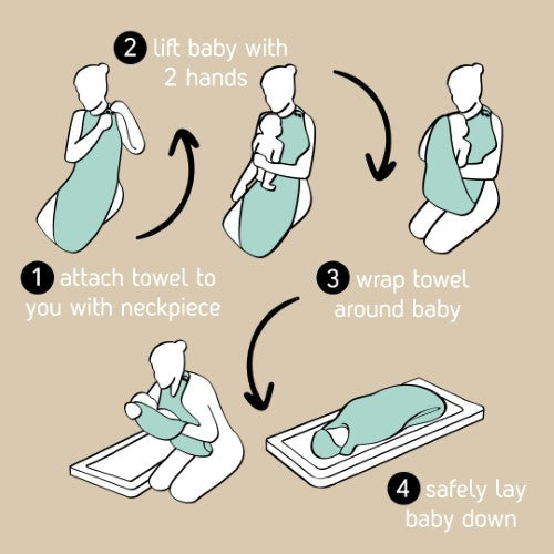 Cuddledry Handsfree Towel - Oatmeal / Grey