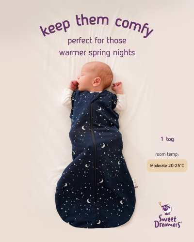 Sleep Swaddle Sleeping Bag - Sweet Dreamers 3-12 1tog (Blue Moon & Stars)