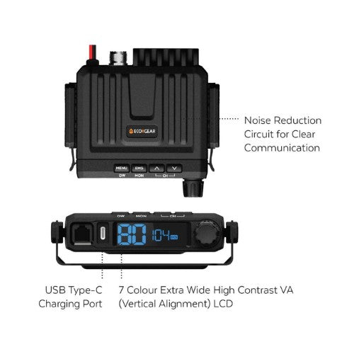 Ecoxgear EcoX UHF Super Compact