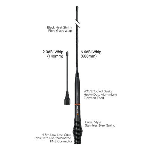 ECOXGEAR ATEBR660-2PK UHF CB Antenna
