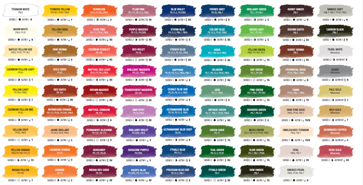 Acrylic Paint - Jo Sonja's 75ml Napthol Red Light