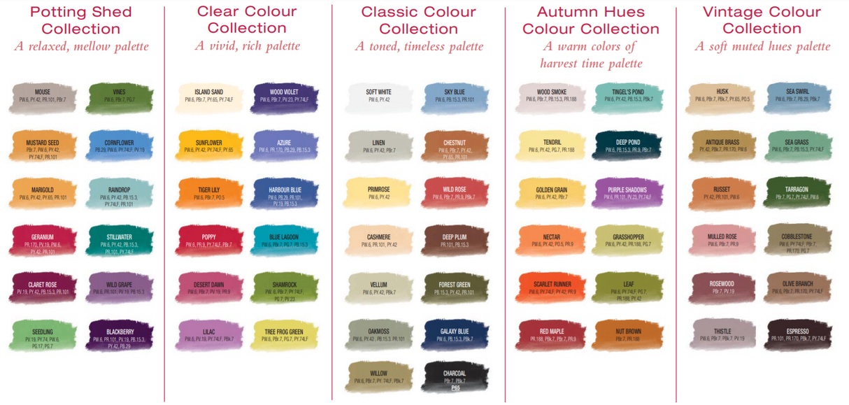 Jo Sonja's 75ml Burnt Sienna Acrylic Paint, rich earthy hue for versatile artistic applications with a velvet matte finish.