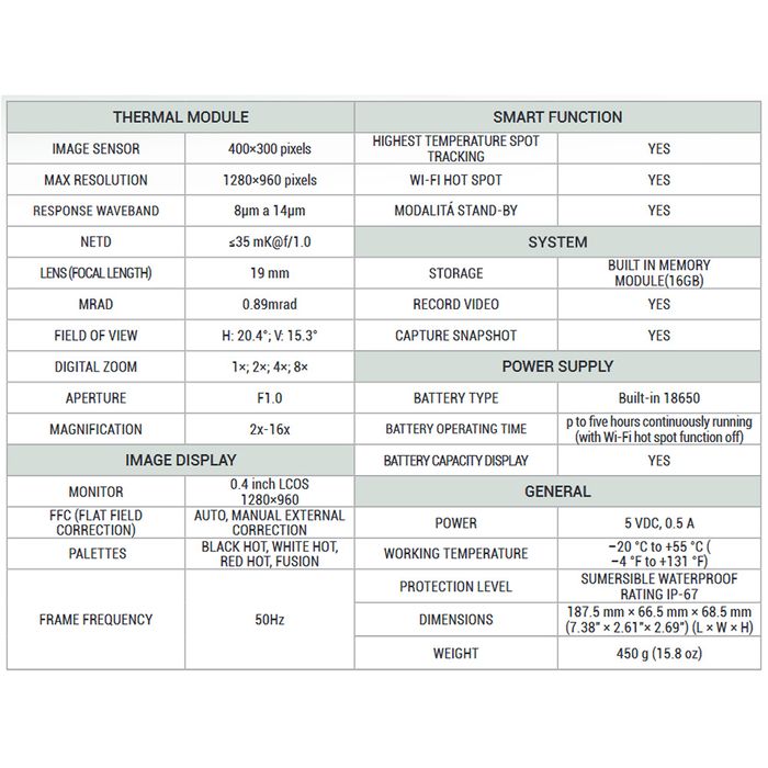 Konus Fiery 2-16x 400x300 Handheld Thermal Monocular