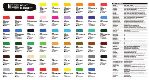 Liquitex Paint Marker Wide - Yellow Oxide (0416)