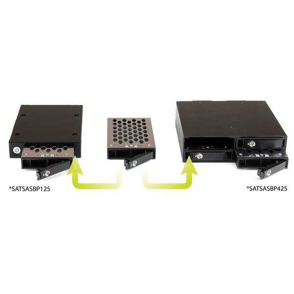 Mobile Rack Backplane for 2.5in SATA/SAS Drives - Hot Swap, Lockable Steel Tray, 6 Gbps
