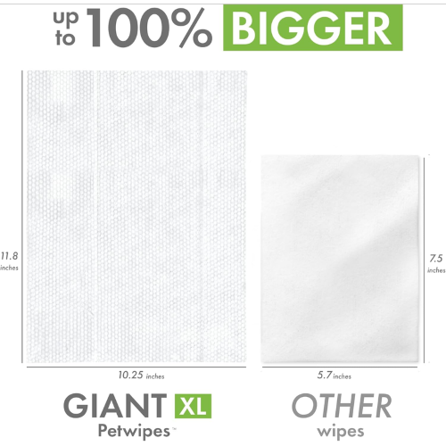 Petkin Giant XL Wipes (80pk)